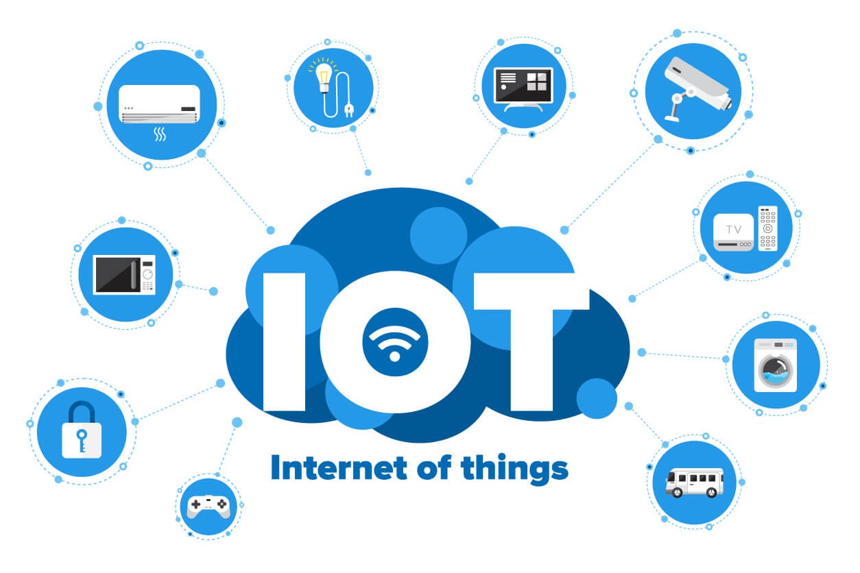 Internet of Things (IoT) Solutions